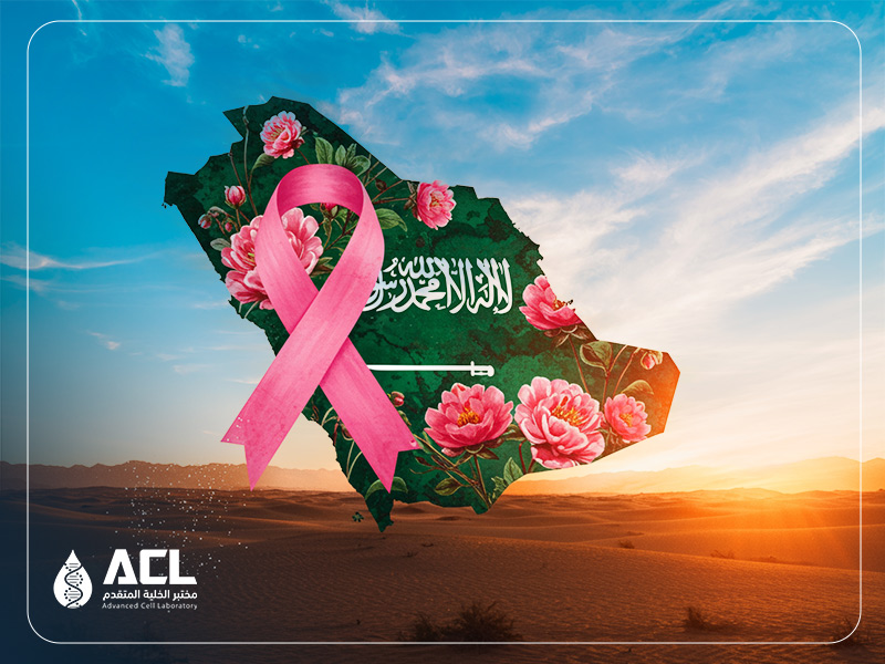 ما خدمات مختبر الخلية المتقدم في تحاليل سرطان الثدي؟