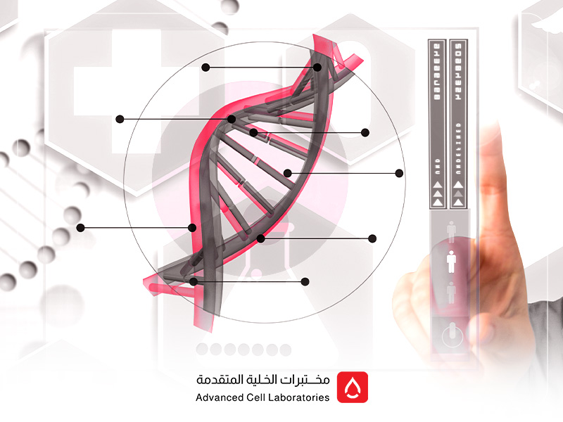 أفضل مختبر لتحاليل الأمراض الوراثية في السعودية 