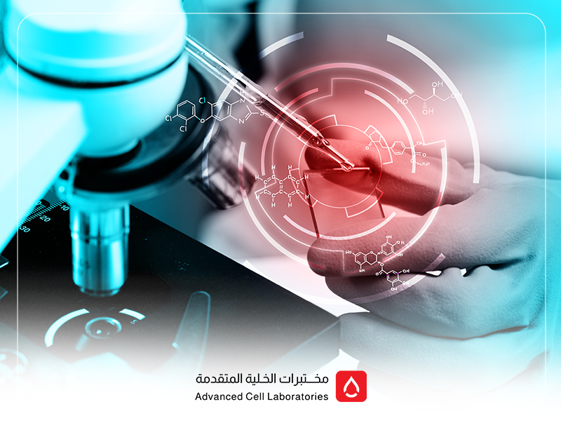 خدمات التحالیل الطبیة السریعة في السعودیة