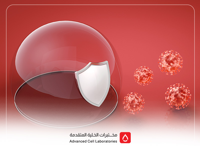 فحوصات الأمراض المناعية: دليلك الشامل لتحليل المناعة في السعودية