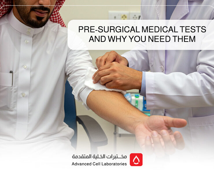Pre-Ramadan Medical Checkups